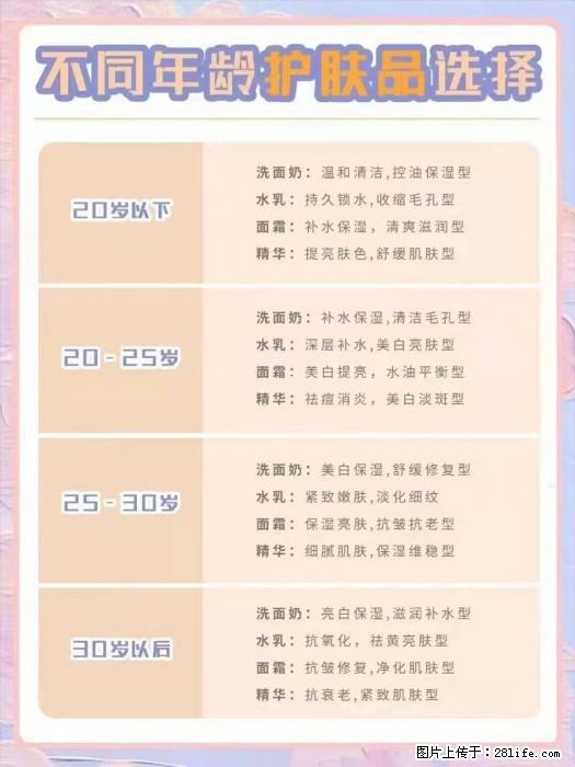【姬存希】不同年龄，不同护肤的选择，你选对了吗？请爱惜自己！ - 生活日用品 - 居家生活 - 南宁分类信息 - 南宁28生活网 nn.28life.com