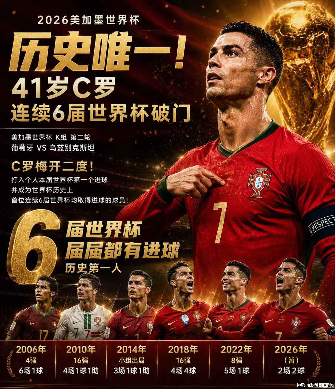 2026美加墨世界杯 历史唯一！41岁C罗 连续6届世界杯破门 - 运动休闲 - 南宁生活社区 - 南宁28生活网 nn.28life.com