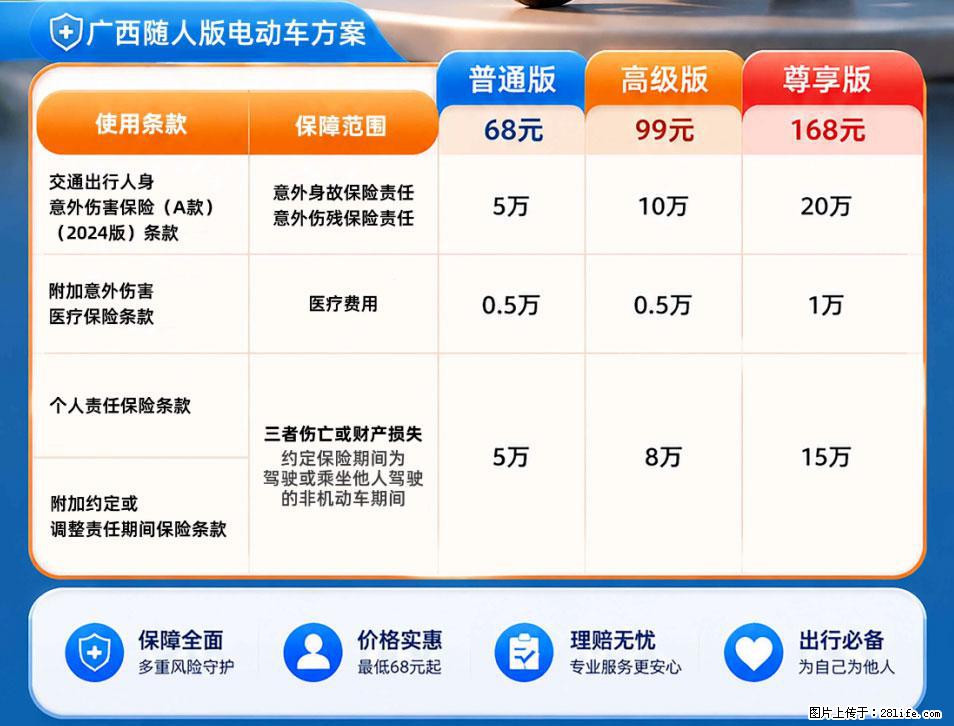 【骑行保障】安全骑行，保障随行！电动车专属保险上线啦！ - 南宁生活资讯 - 南宁28生活网 nn.28life.com